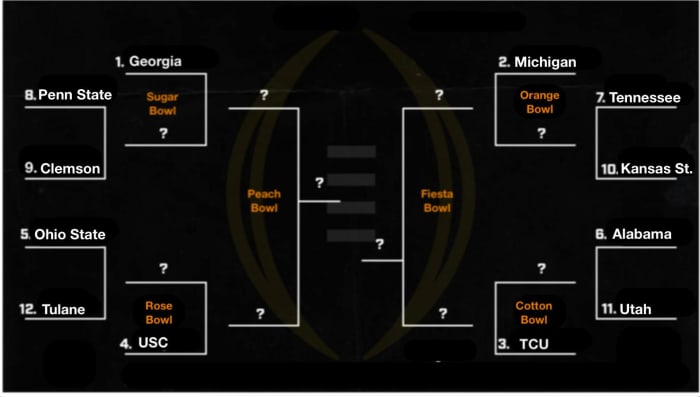 A 12-team college football playoff bracket after Week 13.